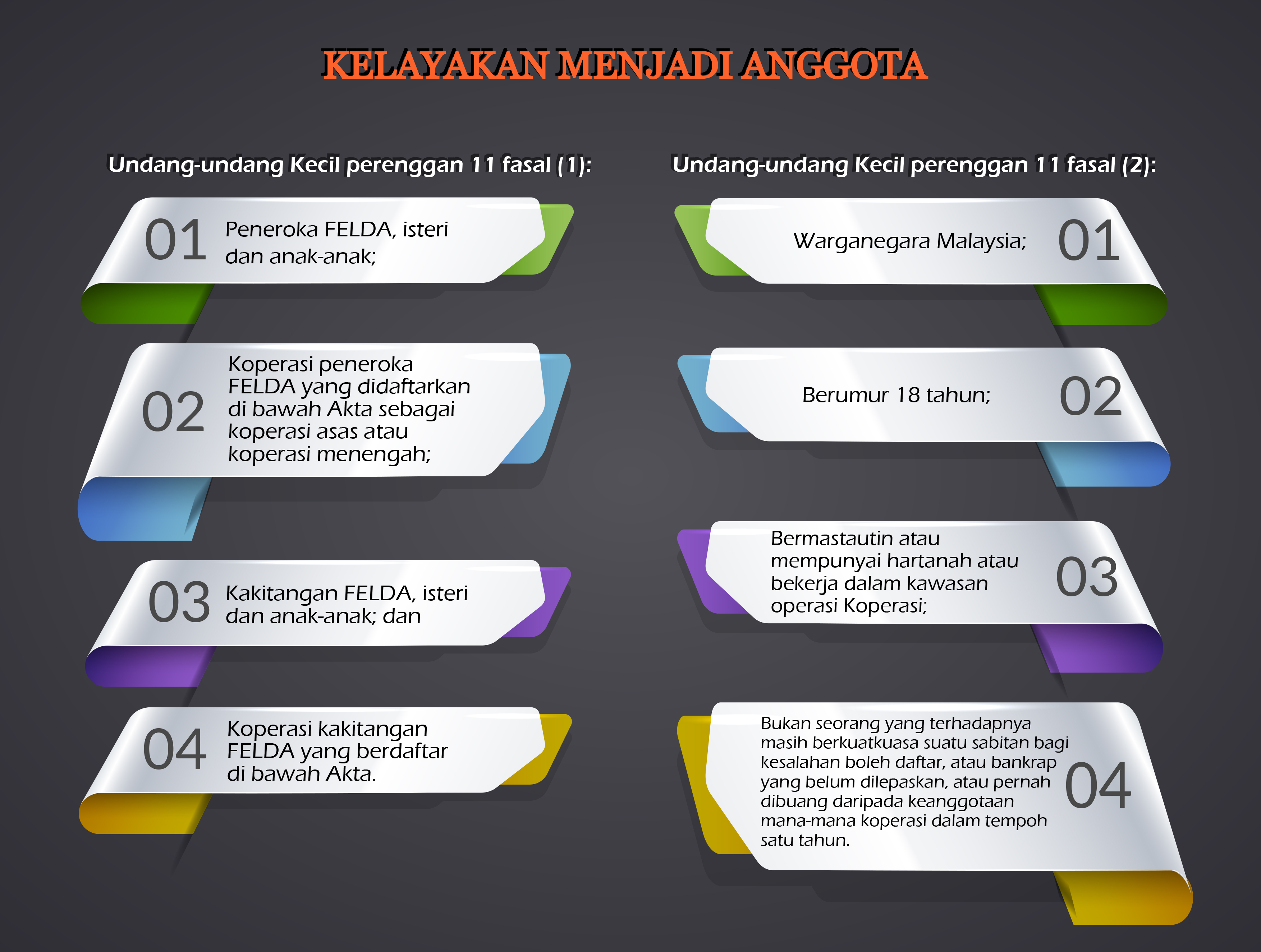 Cara Mendapatkan Borang Permohonan Jualan Saham Kpf